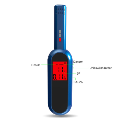 Mouthpiece Police Digital Display Breath Analyzer Personal Testing Alcohol Tester Manufacturer